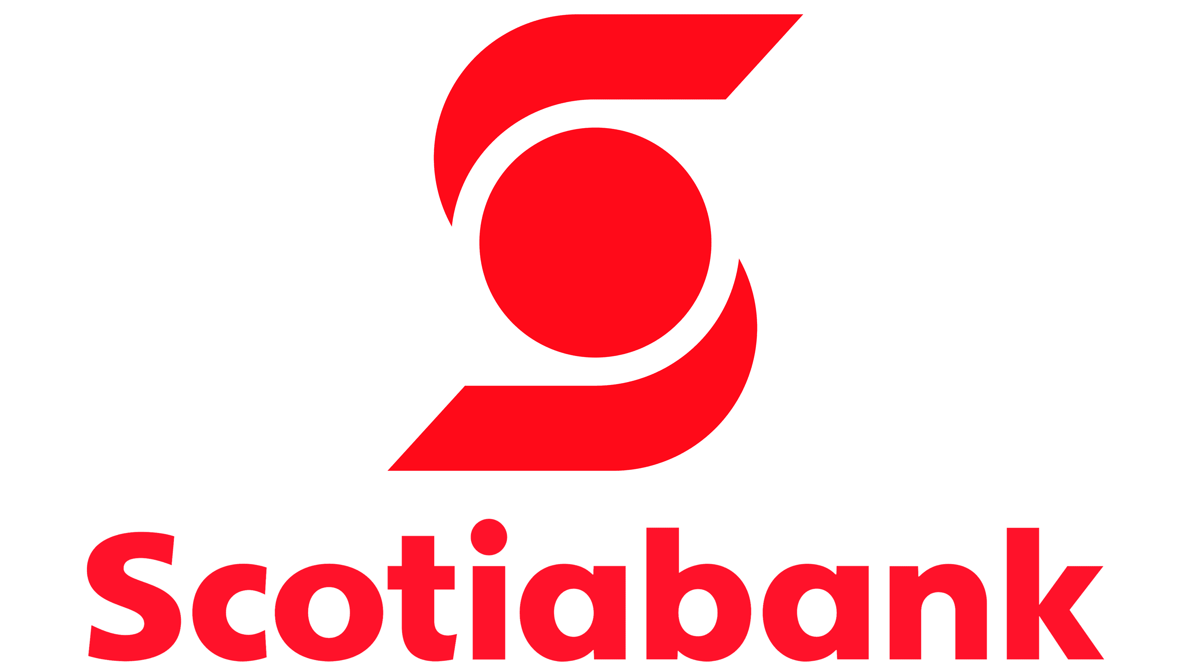 Logo de Scotiabank